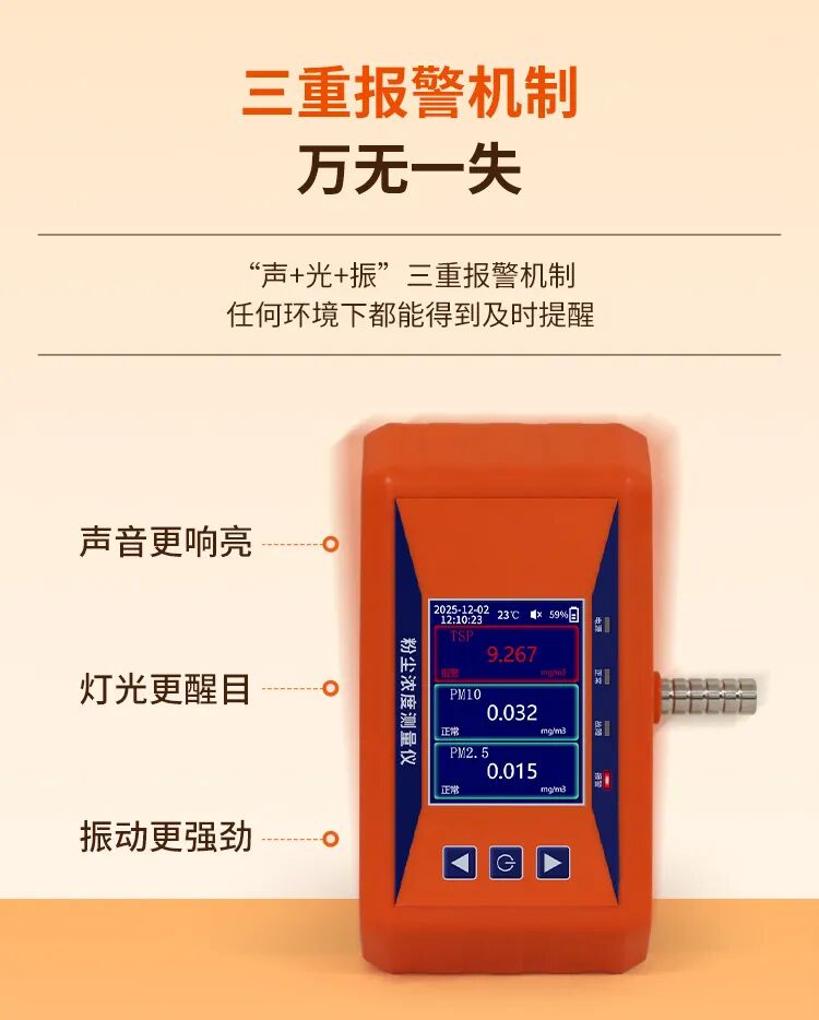 專業隨行,精準掌控——YR-PF110便攜式粉塵濃度測量儀全新上市