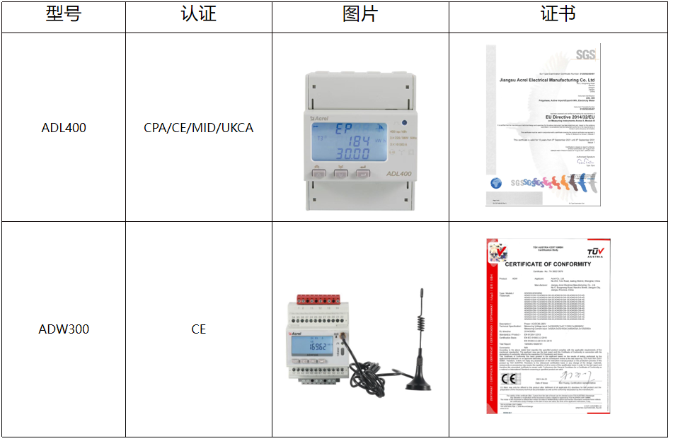 100MWh 储能电站运维关键 安科瑞协调控制与计量方案精准适配