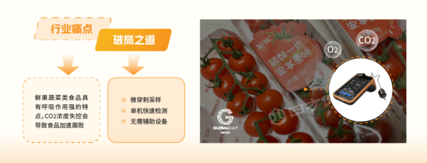 image.png MAP氣調包裝如何實現可靠品質管控?——頂空氣體分析技術方案詳解