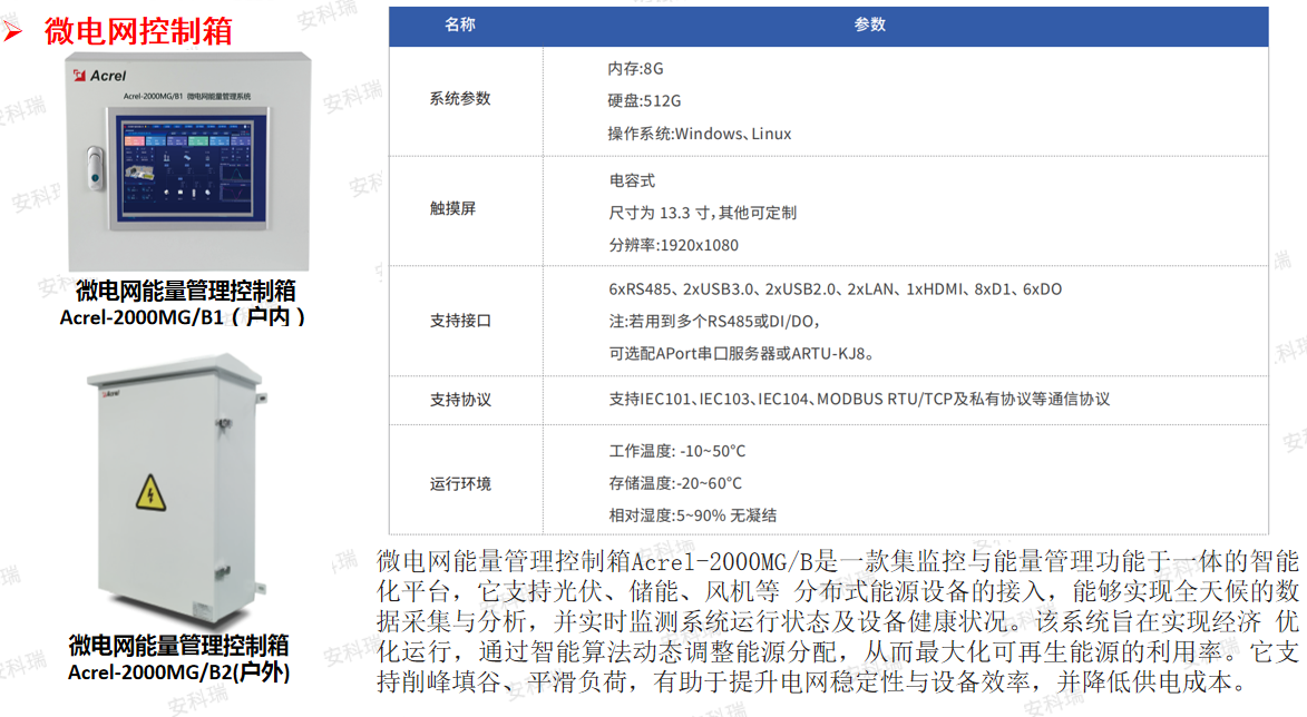 聚合分散能源，释放电网弹性 —— 安科瑞助力广西虚拟电厂建设