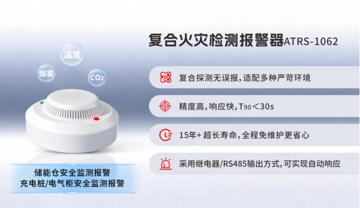復(fù)合探測無誤報(bào)，四方光電ATRS-1062為儲(chǔ)能PCS&ldquo;熄&rdquo;隱患之火