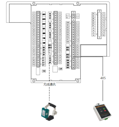 488f010de12ee05a29a4b2b8fc06d99f