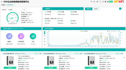 安科瑞EMS3.0：智慧能源管理賦能，筑牢園區(qū)零碳發(fā)展核心支撐