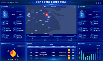 安科瑞EMS3.0：智慧能源管理賦能，筑牢園區(qū)零碳發(fā)展核心支撐