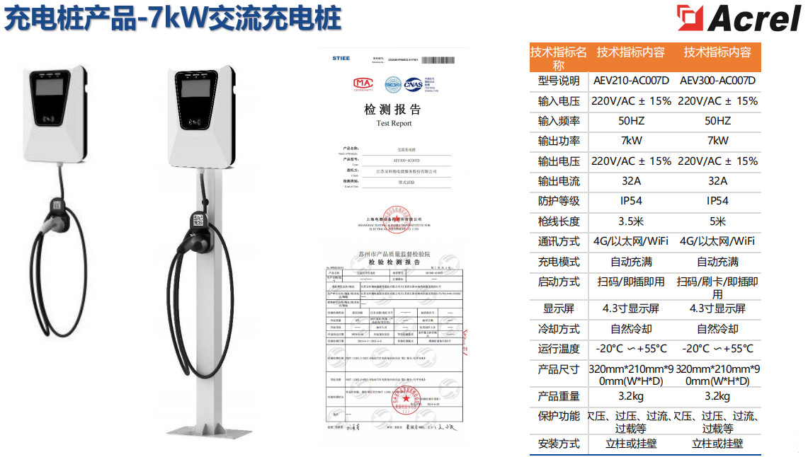 油价狂飙+新能源热潮来袭，安科瑞充电解决方案解锁绿色出行新范式