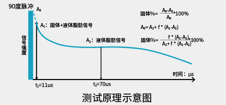 ab86d714e6634a169264c994d717f219