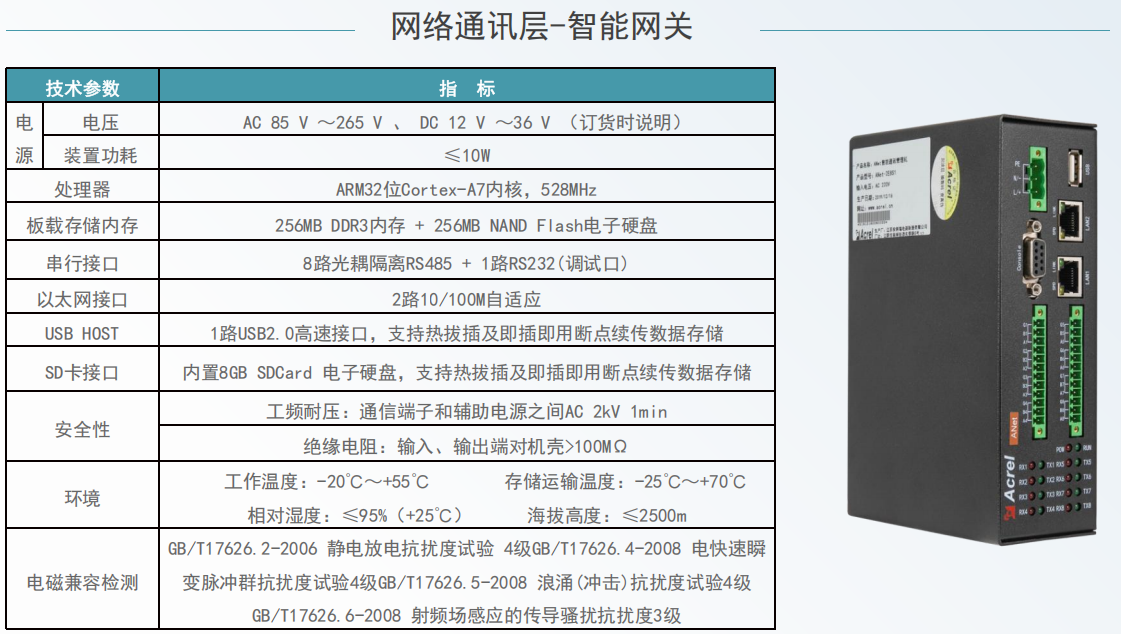 能碳建设避坑指南：平台不在花哨，重在打通能耗碳排全链路