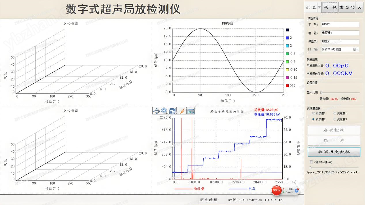 变压器绝缘故障在线监测系统