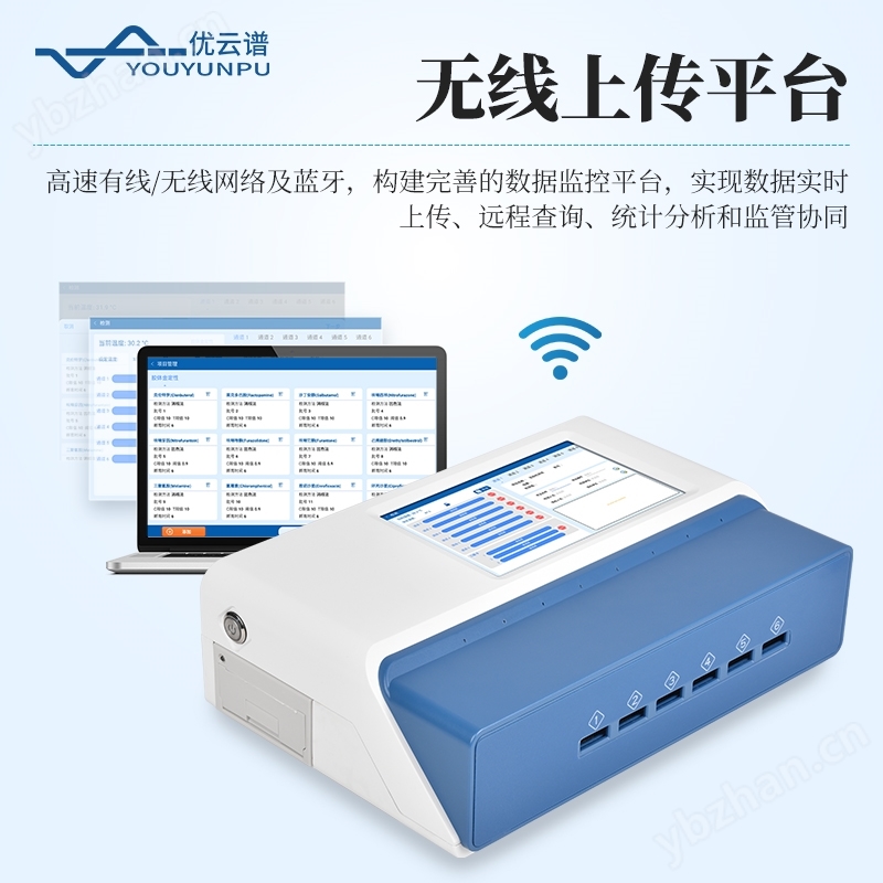 金標熒光一體機