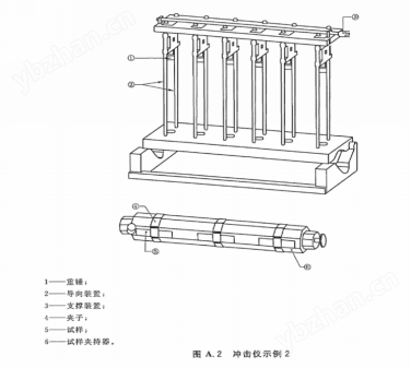 救災(zāi)帳篷耐低溫性測試儀 專業(yè)生產(chǎn)