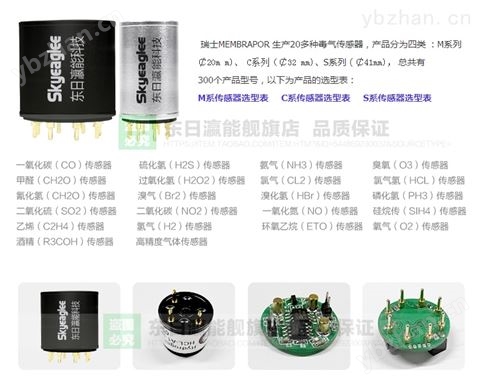 二氧化硫氣體濃度在線監測儀-氣體報警控制器