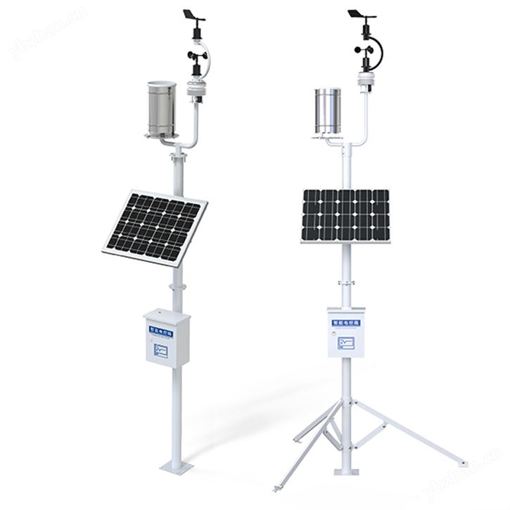 自動雨量氣象站 129