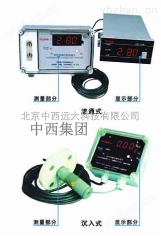 音頻電磁式酸堿鹽濃度計 型號:CX20-9806 庫號：M404535