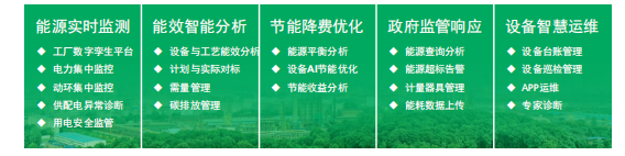 CET钢铁工业能源管理系统解决方案